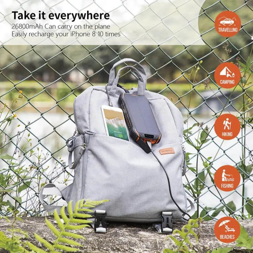 Solar Energy Power Bank – Portable Charger with High Capacity