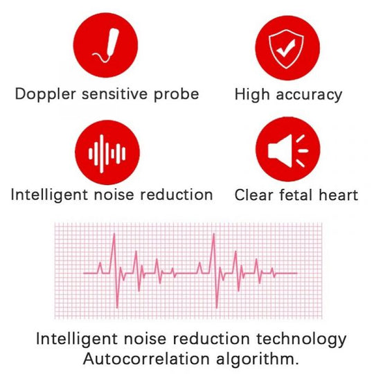 Portable Fetal Doppler – Safe and Reliable for Home Use