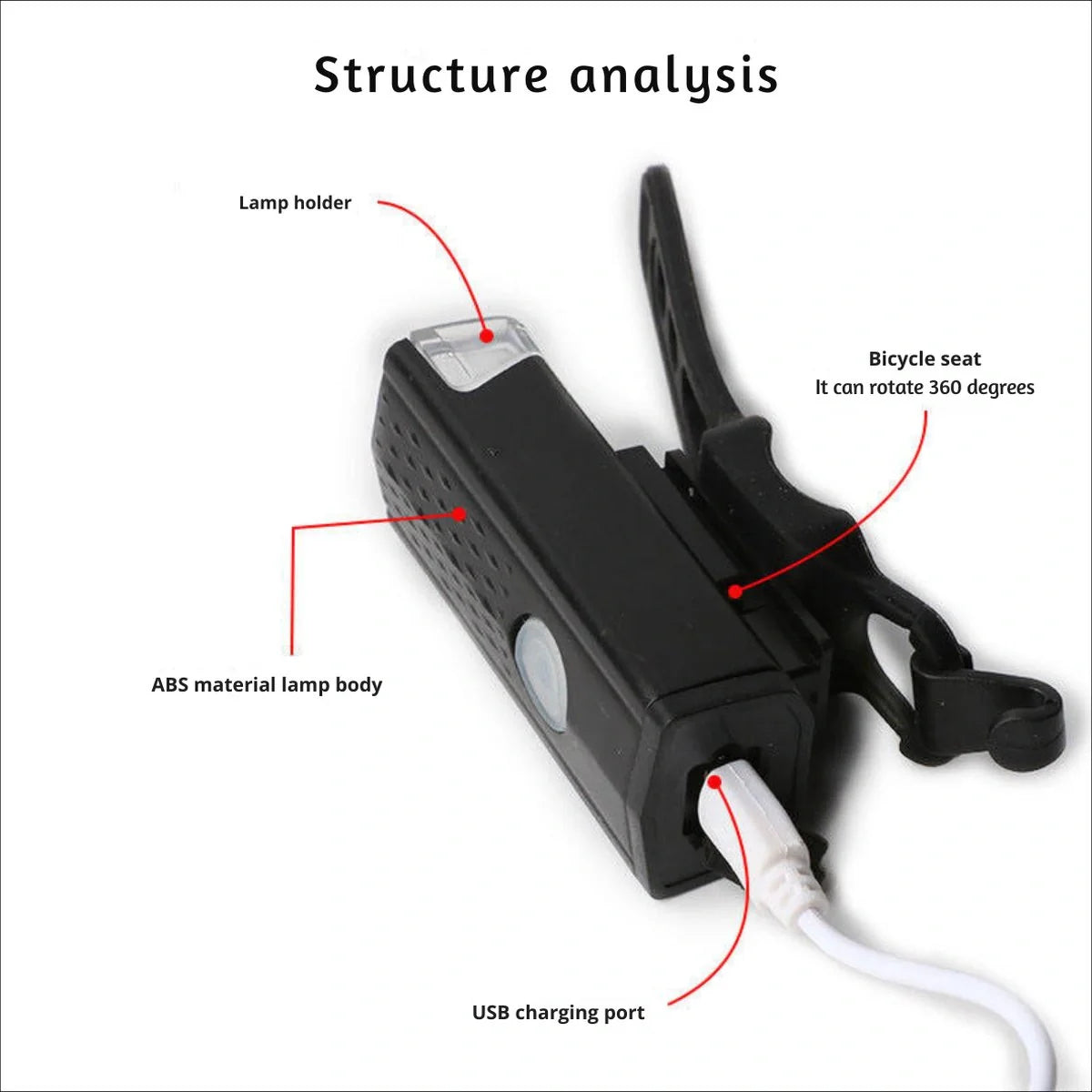 VoltBeam USB Bike Light Set – Safety and Convenience with Rechargeable Batteries